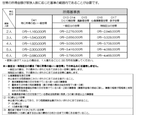 収入基準